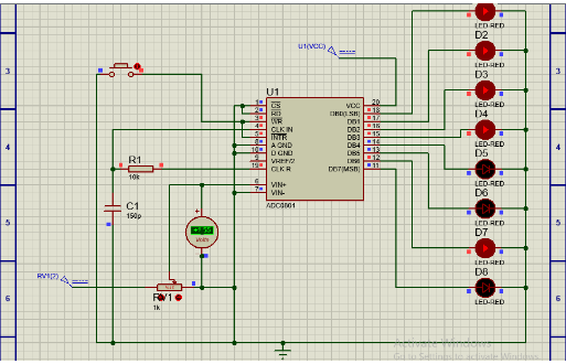 Analog to Digital Converter